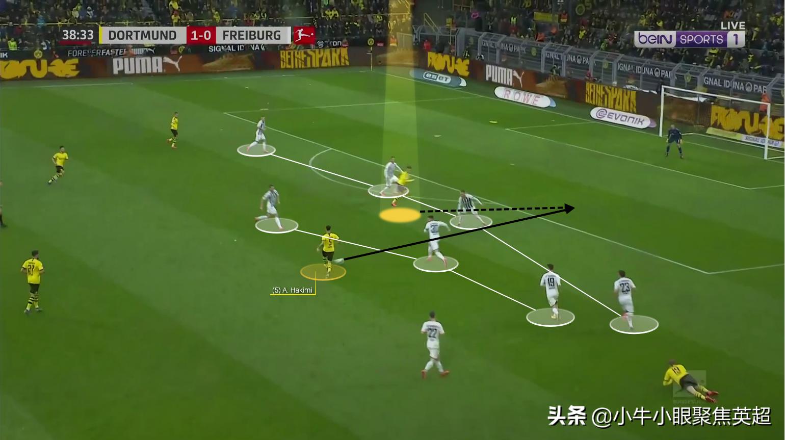 萨内蒂接班人！阿什拉夫哈基米能让国米的右路重新焕发活力吗？