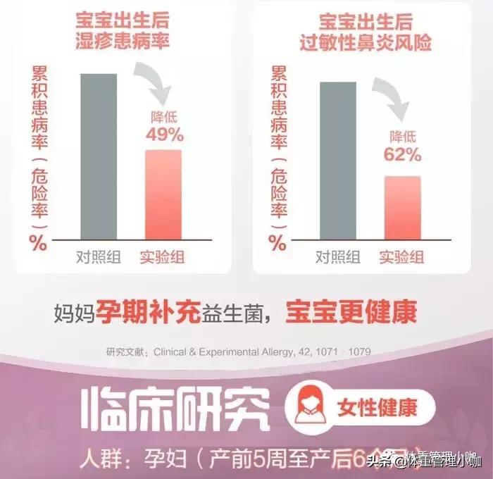 女士益生菌和普通益生菌的区别,聊聊成人益生菌