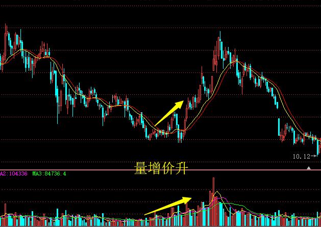 大量散户正退出股市，“去散户化”真的能让中国股市成熟起来吗？