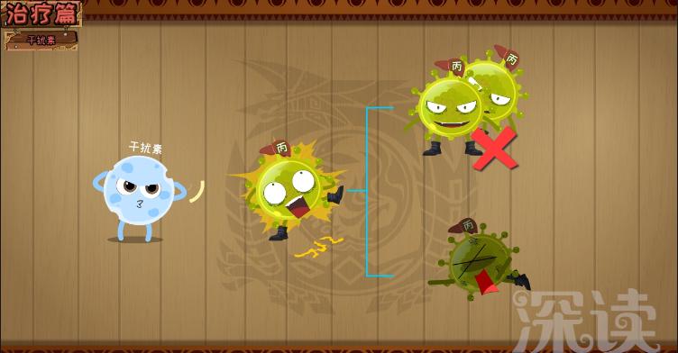 丙肝的治愈率是多少,丙肝治愈成功率是多少