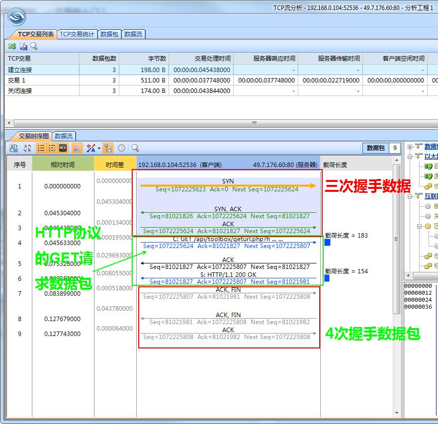 抓包技术入门,抓包入门级教程