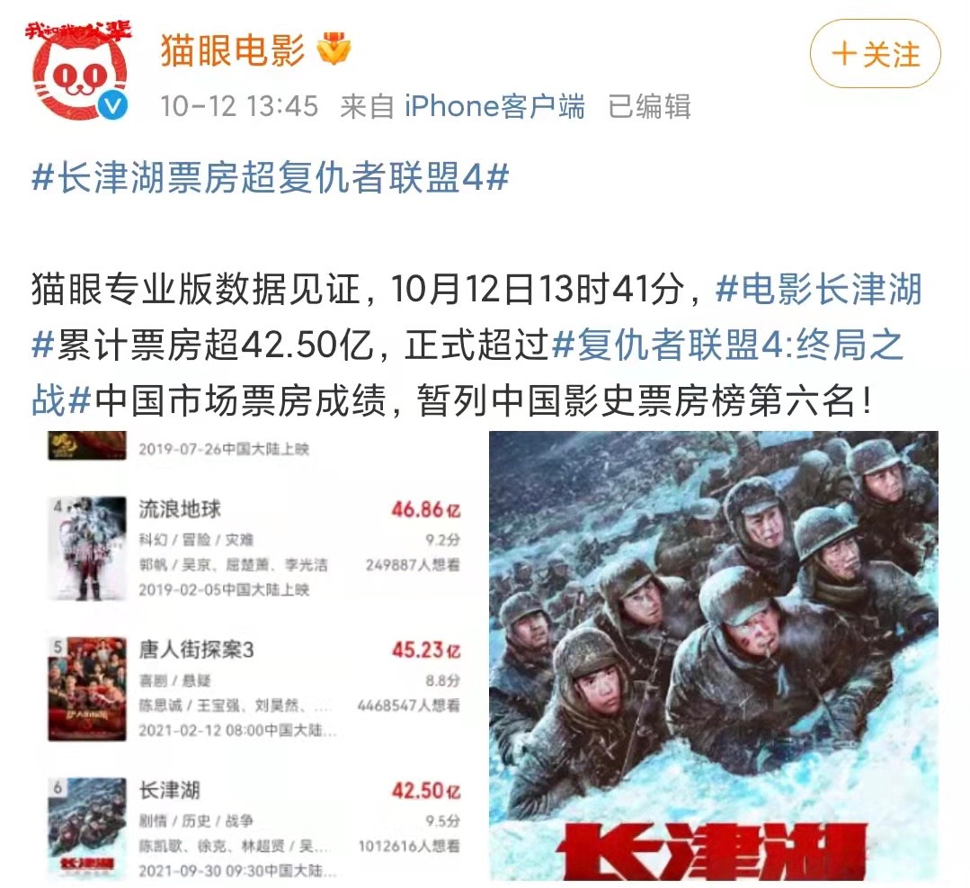 历史全球前十票房电影,全球票房榜第一的战争片