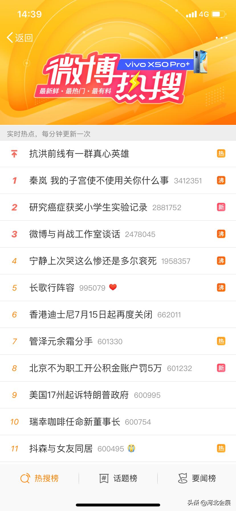 我的子宫使用不使用关你们什么事,我的子宫用不用关你什么事