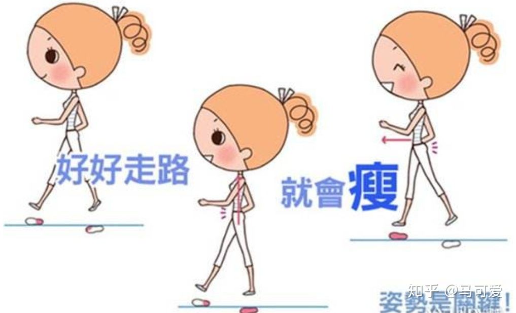 萝卜腿瘦小腿最快方法,一招告别小粗腿