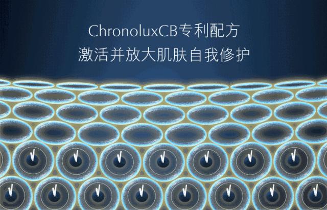 拯救熬夜黑眼圈的眼霜,拯救黑眼圈的护肤品国货