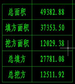 飞时达v13.0土方计算软件入门,飞时达土方计算软件v12.0安装教程
