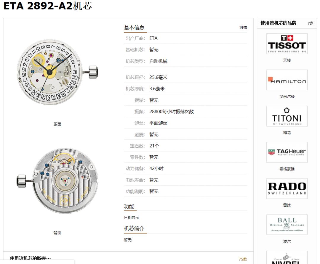新手入门这三款基础腕表值得一看,入门腕表保值