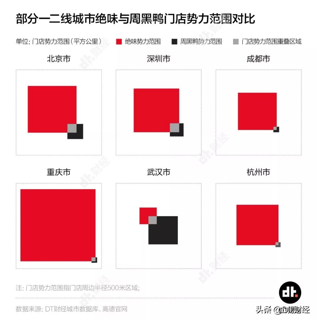 绝味和周黑鸭哪家有甜辣鸭脖,周黑鸭绝味都属于精武鸭脖吗