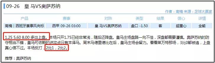 前半周连盈达成！两期周末包无缝衔接！（公推反桑托斯）