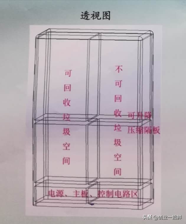 四个简单的新玩意：说起来是垃圾，干起来是商机