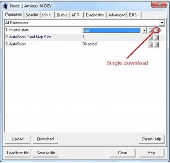 anybus网关怎么配置,anybus-x网关介绍