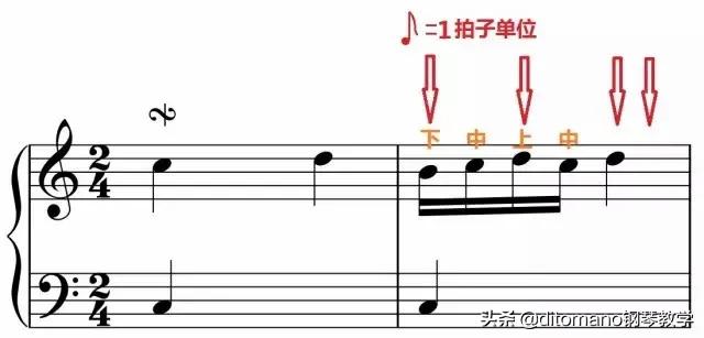 波音和颤音,倚音颤音波音滑音怎么唱