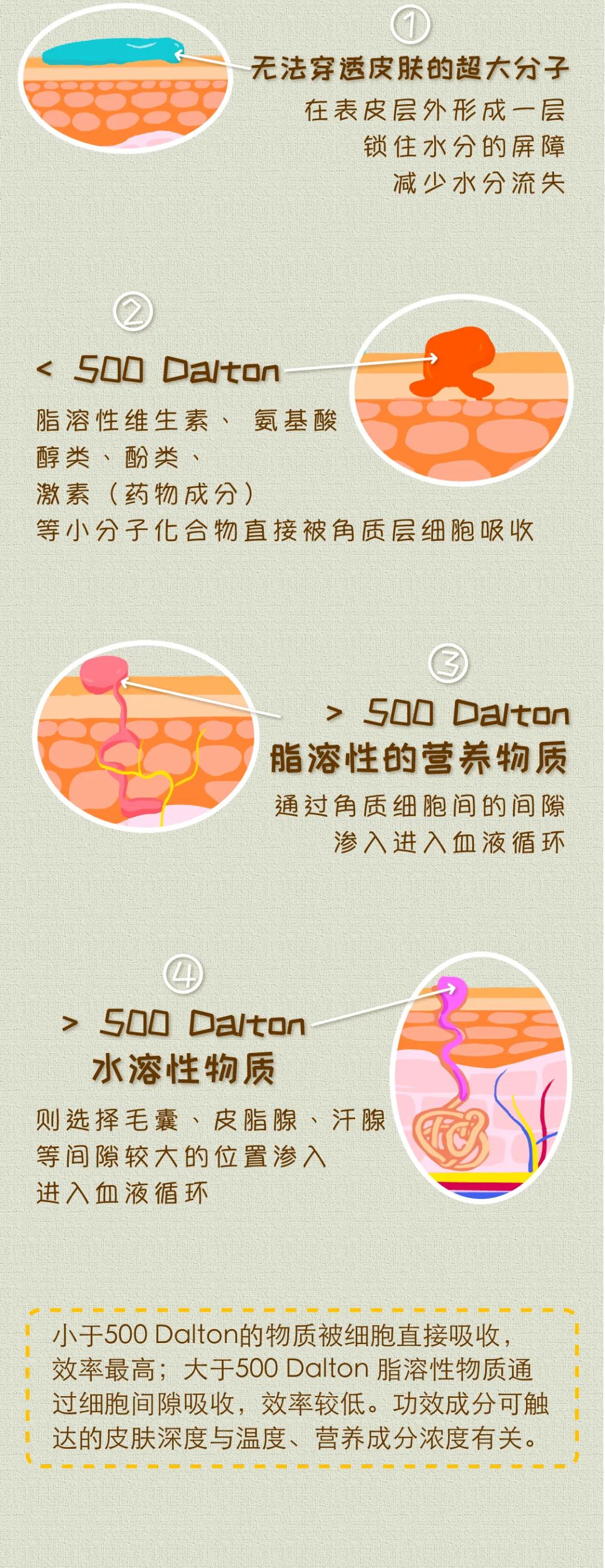 海藻面膜真的有用吗,面膜暗黄提亮补水吗