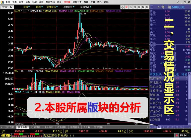 炒股付费软件有哪些靠谱的,益盟证券炒股软件下载