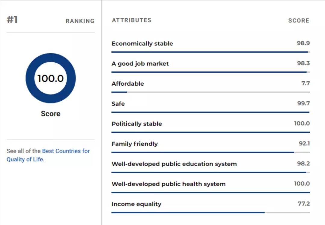 50万美元投资移民诈骗案,西雅图移民诈骗案