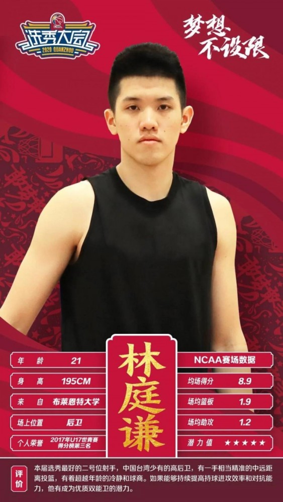 cba榜眼祝铭震训练,上海男篮区俊炫