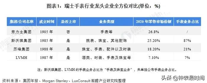 劳力士灰游艇2021年公价,全新劳力士124060间金