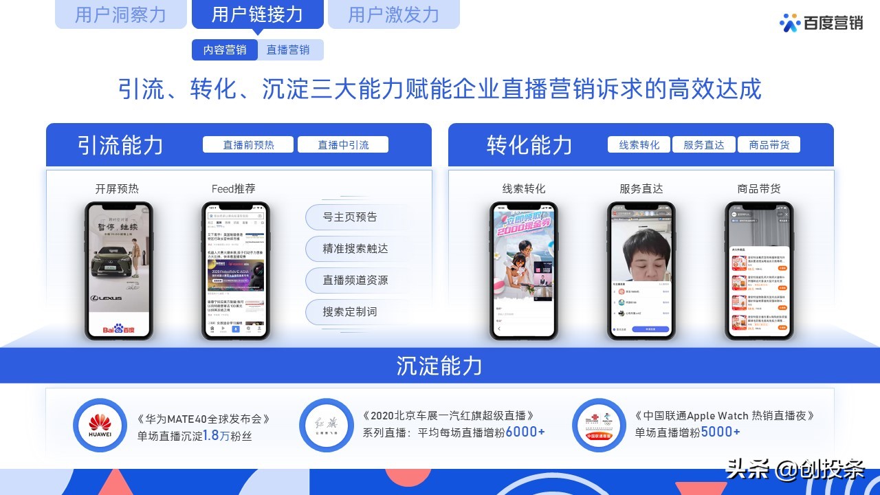 百度营销视频大全,百度推广营销通