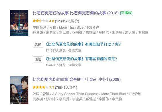 改名、改档、番位风波，《小小的愿望》能否实现“伟大的票房”？