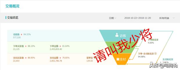 直通车弯道超车技巧视频,淘宝直通车智能推广最新玩法