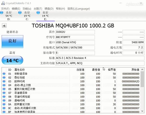 西部数据和东芝的移动硬盘哪个好,东芝移动硬盘各系列区别