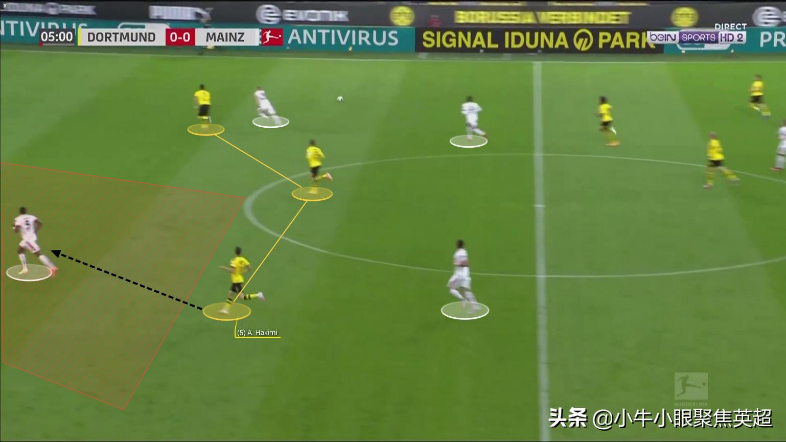 萨内蒂接班人！阿什拉夫哈基米能让国米的右路重新焕发活力吗？
