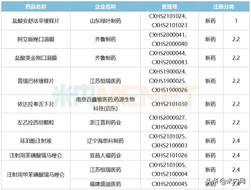 人福医药还能继续上涨吗,人福医药涨6.03%