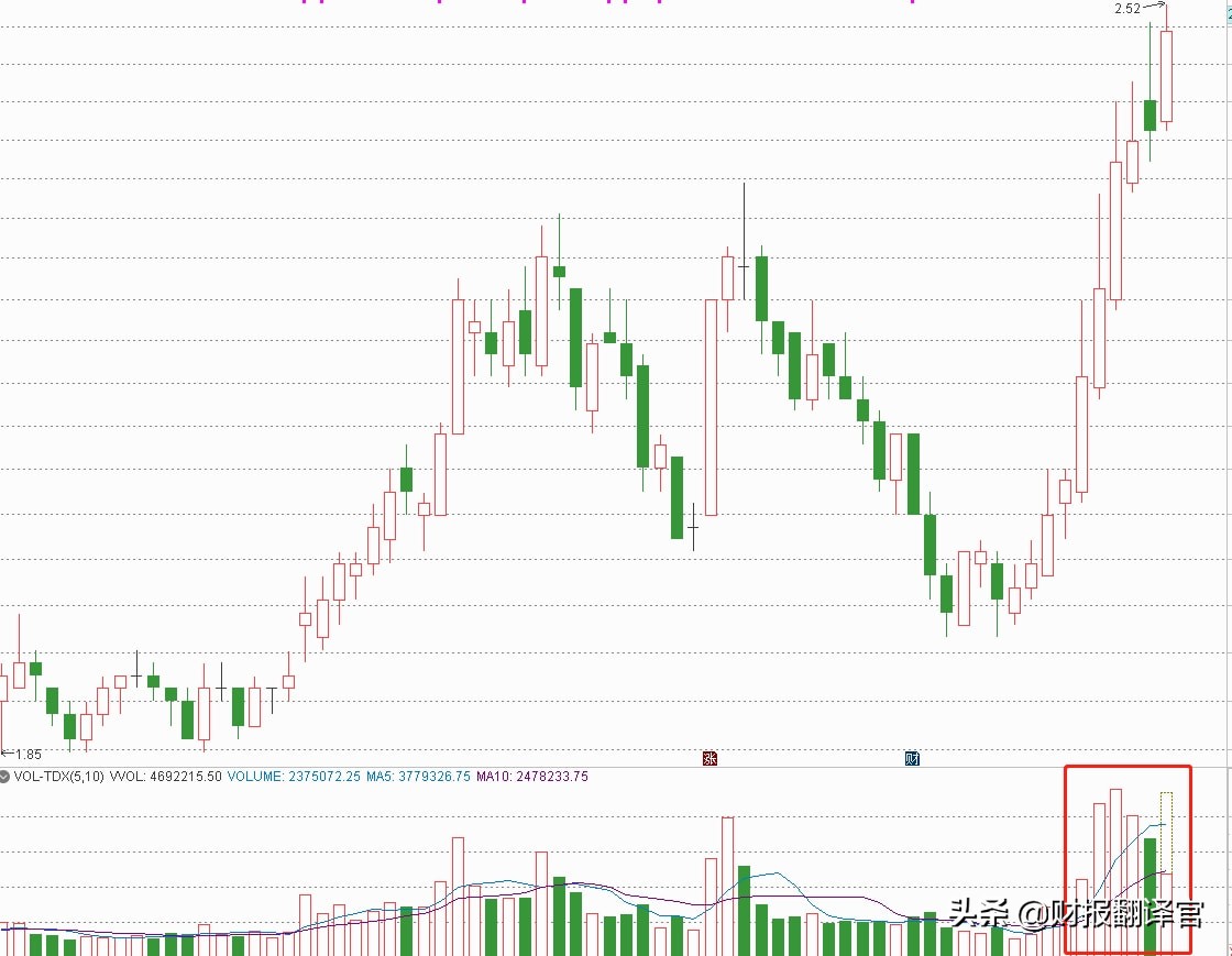 a股稀缺资源潜力股,a股稀缺科技龙头股