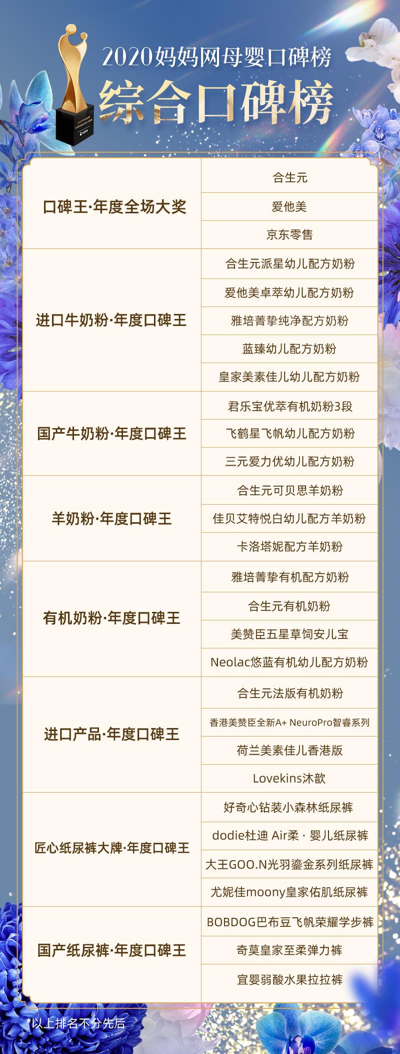 母婴引领人,母婴行业风向标