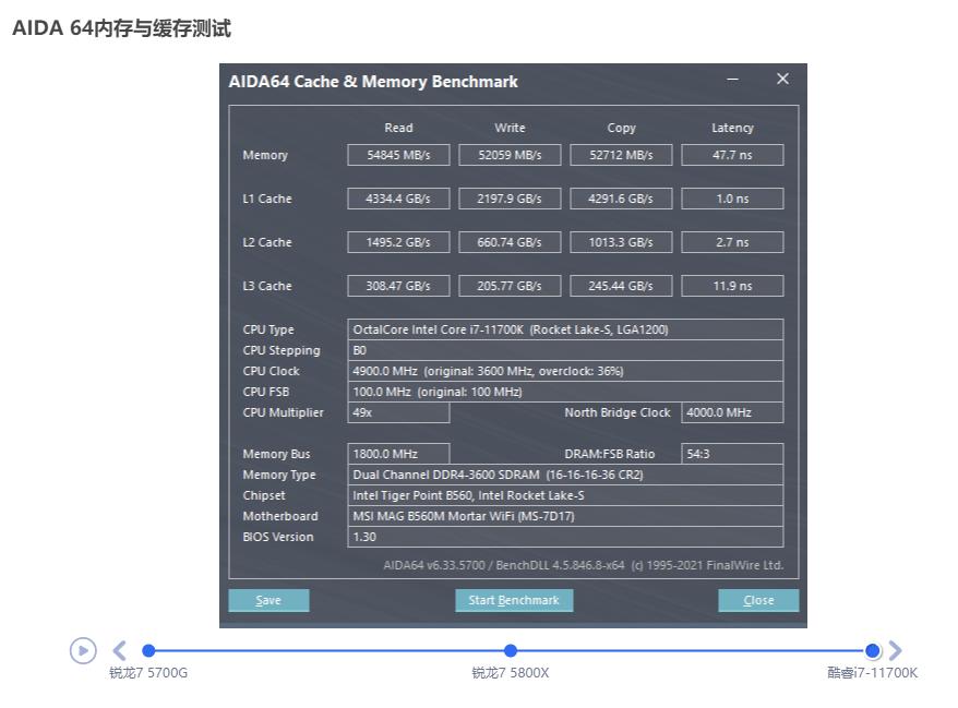 amd锐龙r56600u属于什么水平,amd锐龙55600和锐龙74800