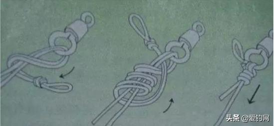 有分叉器的子线连接八字环怎么绑,八字环与子线的绑法哪种最好视频