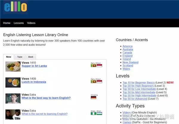 国外好用的学习网站,好的国外学习网站推荐