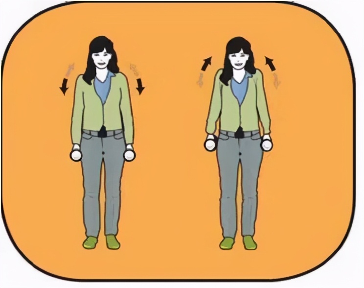 冲击波治疗颈椎突出,冲击波治疗肩周痛方法