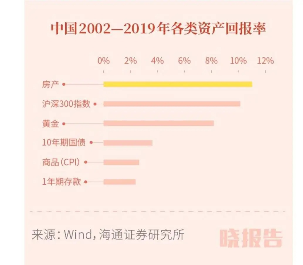 股票投资中如何选股,优秀投资者选股