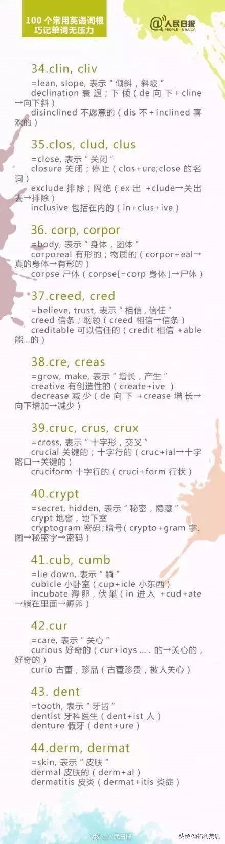 人民日报必背100个金句英语,100个英语单词词根背单词事半功倍