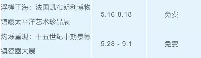 上海八月免费小众展,约起来的晚会