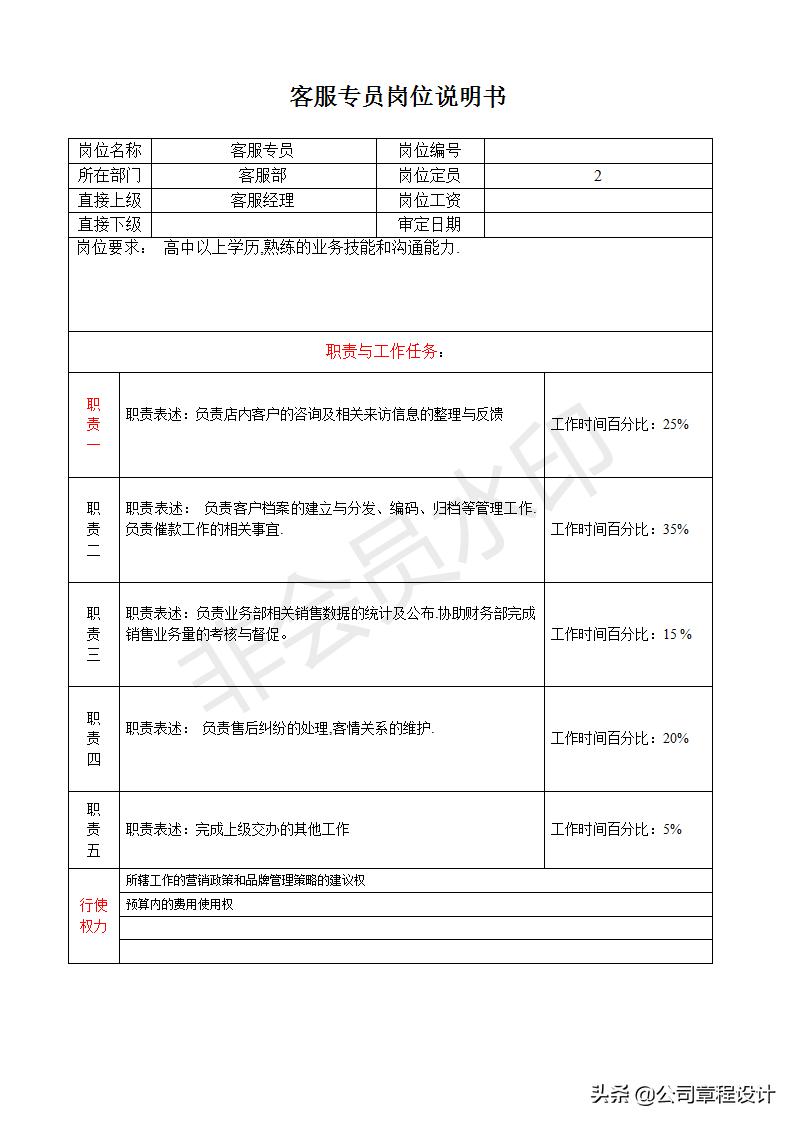 生产副总岗位职责说明书,公司副总经理岗位职责