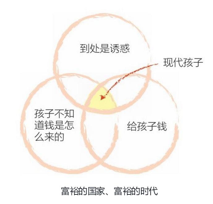 贫穷父亲如何把下一代教育成穷人 (因为贫穷而伟大的父爱)