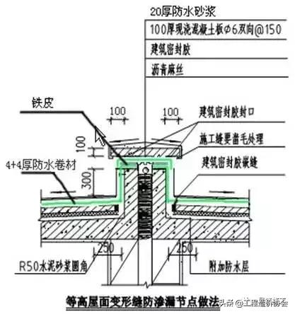 万科建筑施工讲解,万科最新施工标准