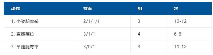 新手增肌复合型动作,增肌简单有效动作