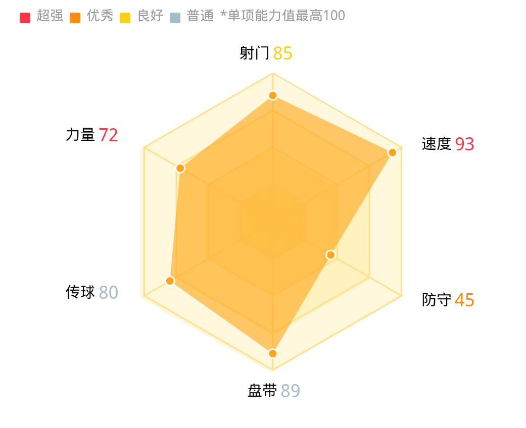 埃及新法老,埃及法老穆罕默德萨拉赫