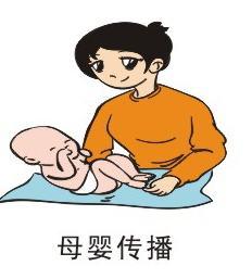 孕妈染上梅毒怎么办,孕妈梅毒治愈后会传染宝宝吗