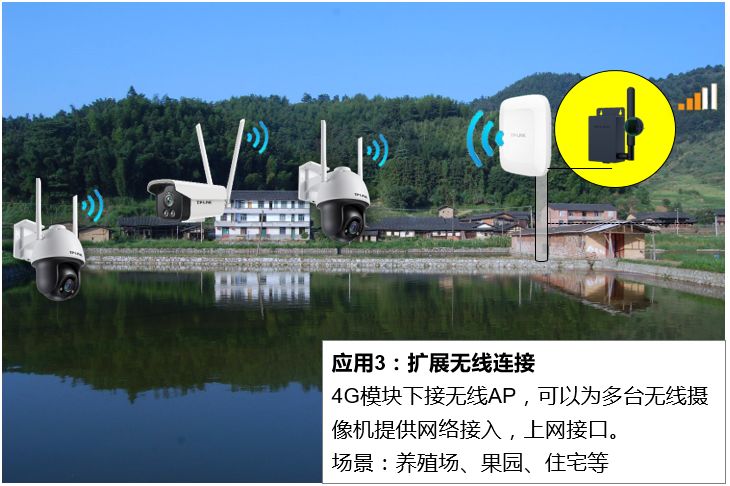 无线远程视频监控推荐,没网络也能看监控自带wifi热点