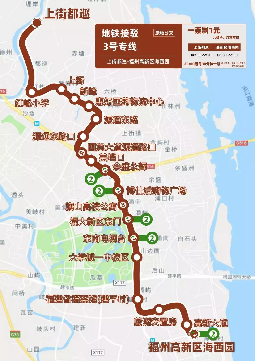 收藏！福州地铁+公交接驳最全攻略！夏季出门可以少走路啦