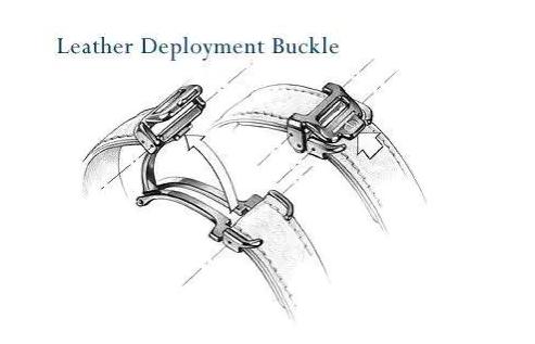 腕表表扣,腕表三种常见表扣