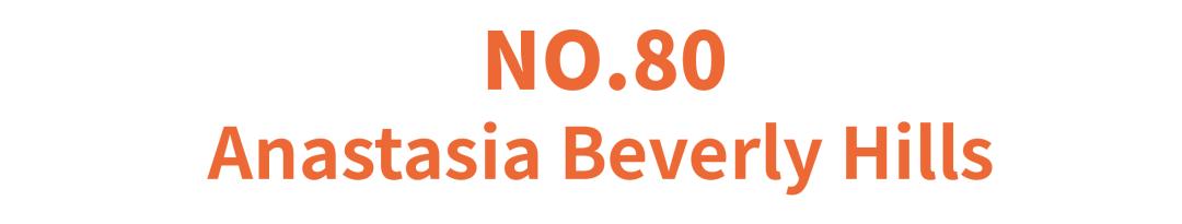 全球十大的美容行业排行榜,中国美妆美容行业发展阶段