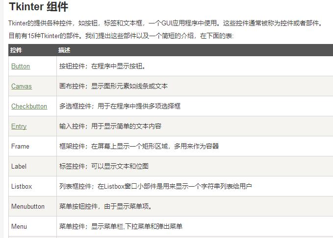 tkinter绘图改变位置的代码,tkinter显示带线表格