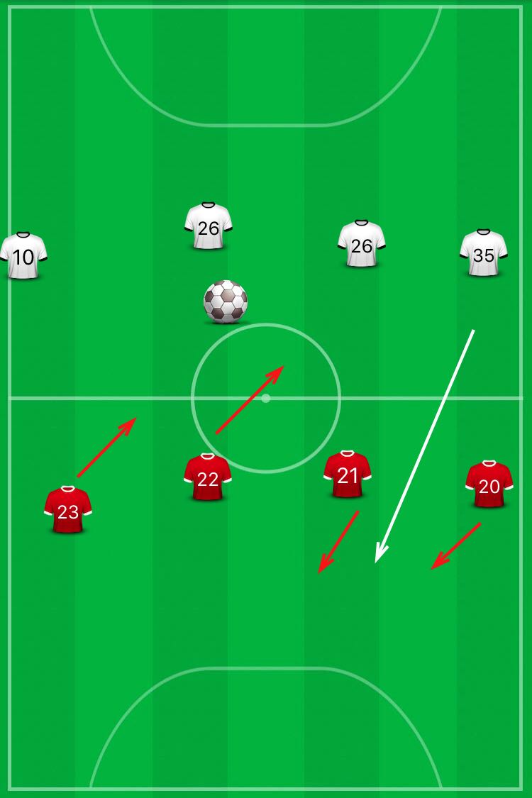瓜迪奥拉的战术看配置,瓜迪奥拉战术打法的评价
