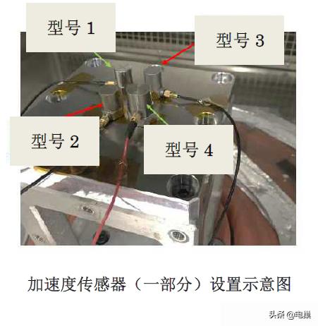 压电加速度传感器的优缺点,三轴加速度传感器的灵敏度参数
