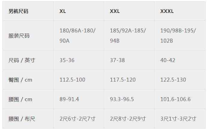 最全最专业服装尺寸对照表,nike服装尺码对照表